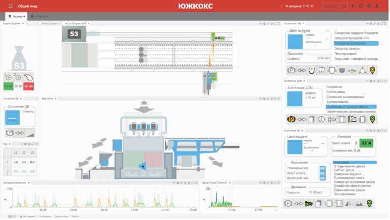 Налаштування та робота з FlexHMI